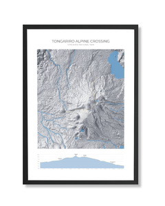 Popular Hikes: Tongariro Alpine Crossing Poster