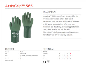 Nitrile Rubber Gloves - Hive World