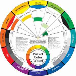 Colour Wheels: The Color Wheel Company Pocket 130mm Diameter Colour Wheel