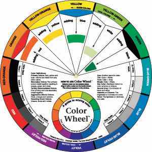 Colour Wheels: The Color Wheel Company 235mm Diameter Colour Wheel