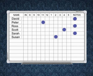 Whiteboards: Staff Indicator Whiteboards