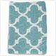 Throw - Luxury Cotton Marrakesh Mint (127 x 154cm)
