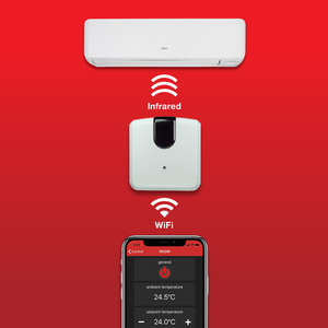 Products: anywAiR Wi-Fi device