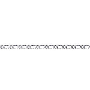 Bracelets Bangles: Sterling Silver - Oval Figaro Bracelet