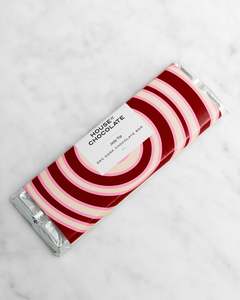 All: Jelly Tip Milk Chocolate Bar