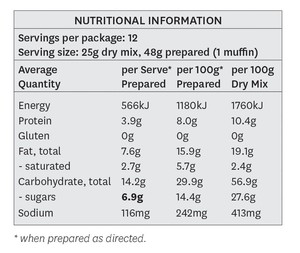 Products: Chocolate Baking Mix (Gluten-Free, Grain-Free & Dairy-Free)
