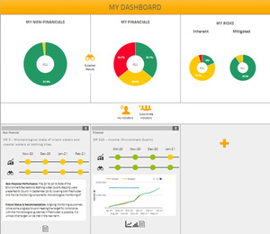 Products: VEP Enterprise iAConsulting