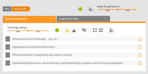 Products: VEP Small & Medium Enterprise iAConsulting