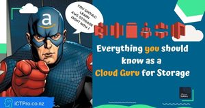Products: 100daysofcloud