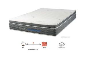 COMFORT SLEEP Pocket Spring Mattress in Single/King Single/Double/Queen