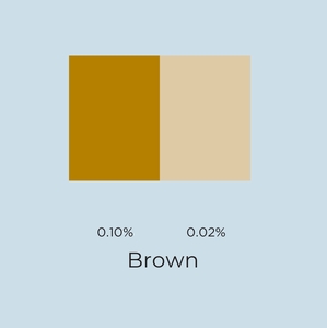 Brown Candle Dye Flakes - Illumina Candle Supplies