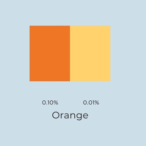 Products: Orange Candle Dye Flakes - Illumina Candle Supplies