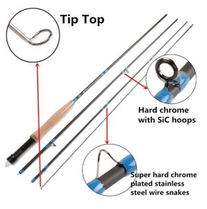 Products: V-Nymph 10' 4wt (Upgraded) Beginner Euro Nymphing Combo with 'Sensor' reel - I Love Fly Fishing