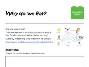 Why do we Eat?