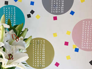 Tinch: Restickable Times-table Wall Dots