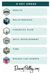 6 Key Areas