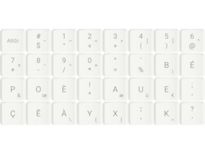 Glove80 Accessories: BÉPO Keycap Add-on Set (MCC profile for Choc v1 switches)