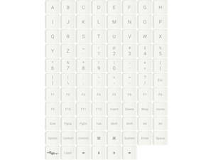 Glove80 Accessories: Glove80 Labelled Keycap Set (MCC profile for Choc v1 switches)