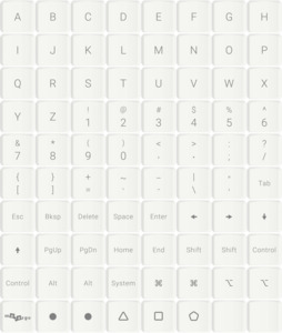 Mcc Keycaps: Go60 Labelled Keycap Set (MCC profile for Choc v1 switches)