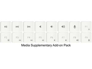 Media Keycap Add-on Set (MCC profile for Choc v1 switches)