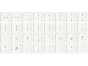 Mcc Keycaps: GB/DE/Nordic Keycap Add-on Set (MCC profile for Choc v1 switches)