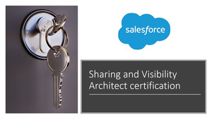 Products: Sharing and Visibility Architect