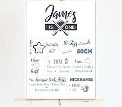 Hunting First Birthday Milestone