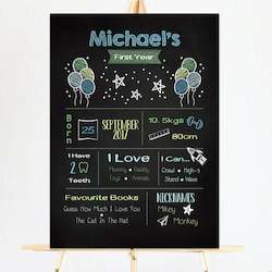 Blue Balloons Blackboard First Birthday Milestone
