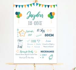 First Birthday Milestones: Blue and Green Bunting First Birthday Milestone