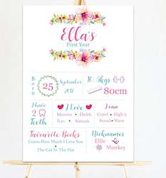 First Birthday Milestones: Pink Floral First Birthday Milestone