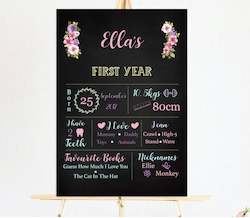 First Birthday Milestones: Floral Blackboard First Birthday Milestone
