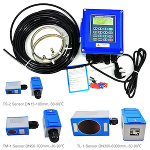 If Flow Instrumentation: TUF-2000B Ultrasonic Flow Meter