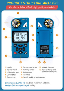 M Measure And Test: Owon OMW5500 Smart Digital Anemometer (7-in-1)
