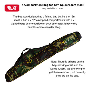 POTA/SOTA: POTA Mast and gear bag