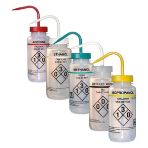 Safety Labelled Self Venting Wash Bottles, Wide Mouth - Interlab NZ
