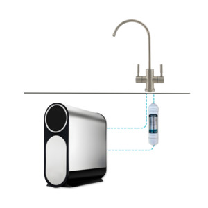 Systems: PureRevive™ – Advanced RO Hydration System