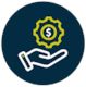 Asset Management - iTANZ Group