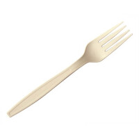 Products: Bioware Fork