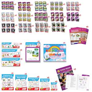 Year 2: Year 2 School Kit