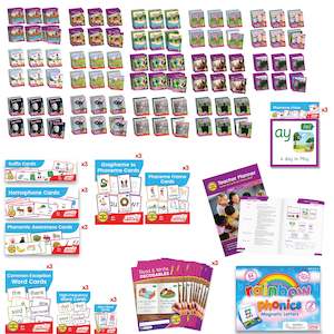 Year 2 Classroom Kit