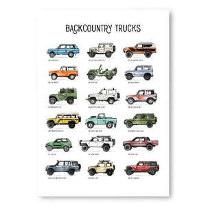 Print Illustrations: Backcountry Trucks A3