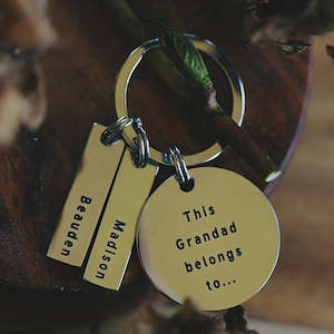 Keyrings 1: Belongs to Keyring