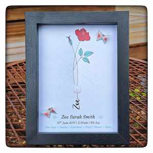 Wall Art: BIRTH ART - framed
