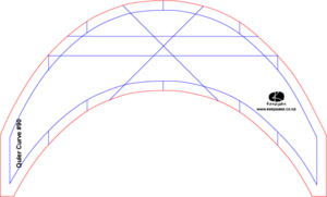 Qulers: Quler Curve