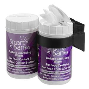 Smart San D2 Surface Sanitiser