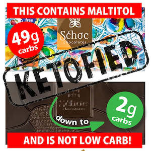 ~ Ketofied Schoc Sugar-Free Easter Chocolate Recipe