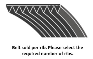 Raw Edge Cogged Wedge V Belt: 2337PJ / 920J Poly V Belts