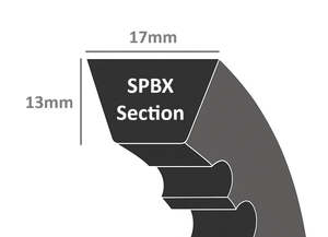 Raw Edge Cogged Wedge V Belt: SPBX4560 (XPB4560) (5VX1800) Cogged Wedge V Belt