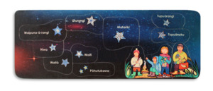 Aotearoa New Zealand: Nine Stars of Matariki puzzle