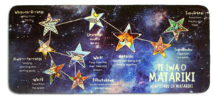 Matariki Puzzles: Te Iwa o Matariki puzzle